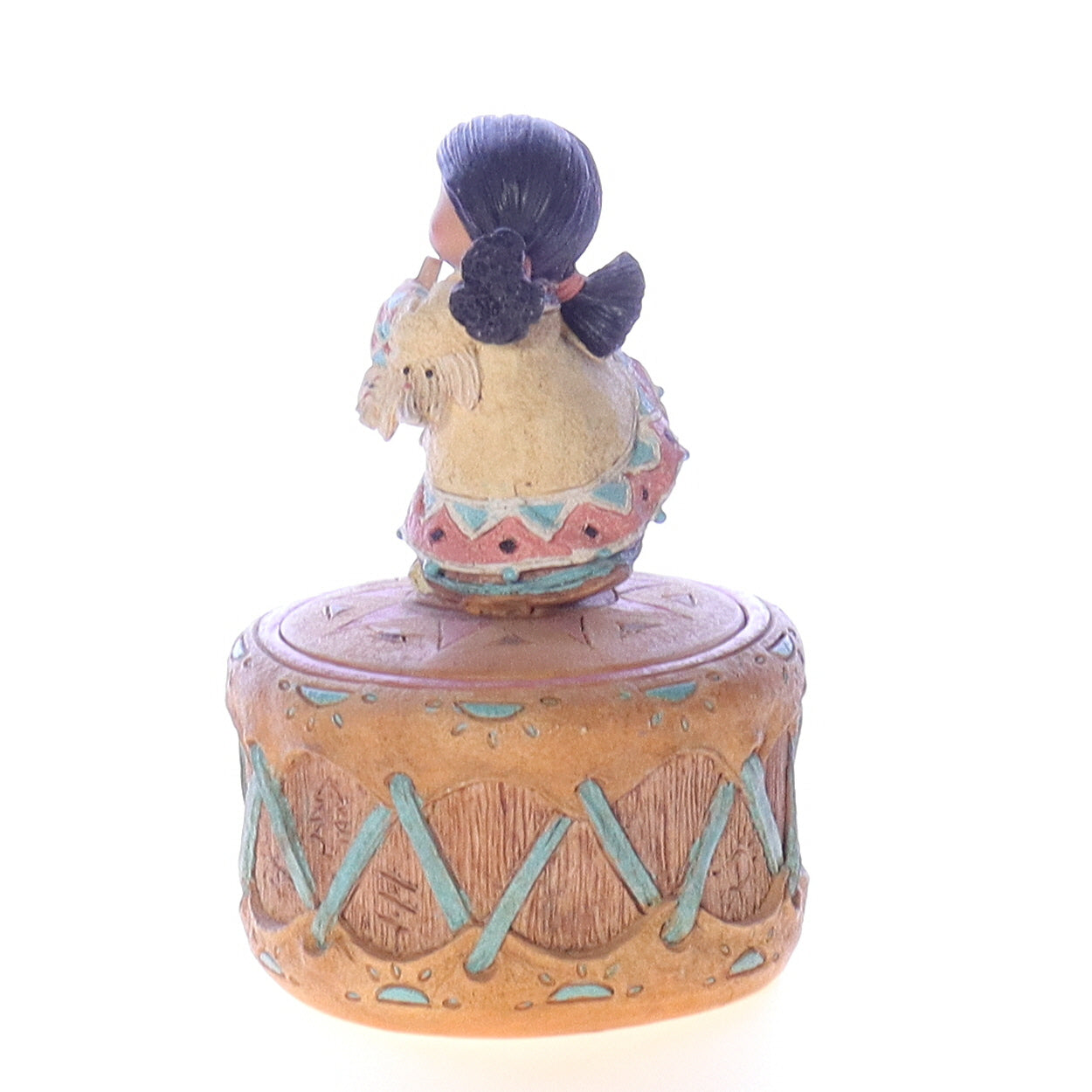 Friends_of_a_Feather_171778_Harmony_Native_American_Trinket_Box_1995 Back Left View