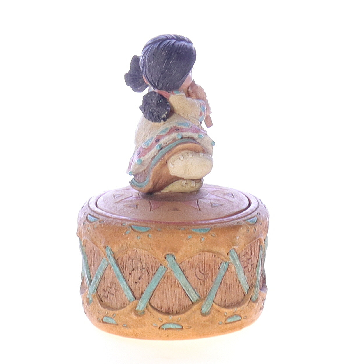 Friends_of_a_Feather_171778_Harmony_Native_American_Trinket_Box_1995 Right View